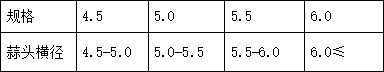 cs001.png